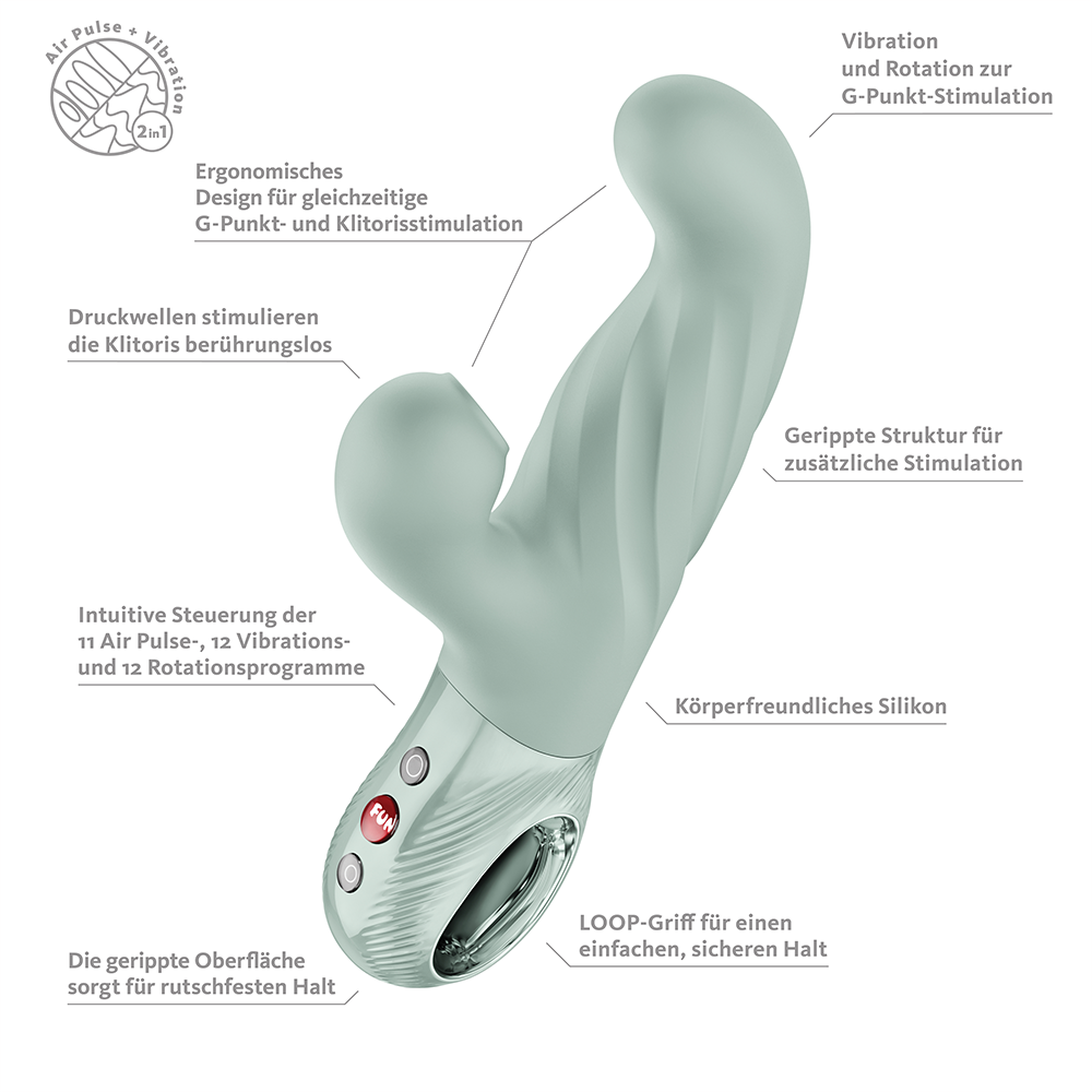 Volvéra Pulse Groovy Mint – Air Pulse Vibrator von FUN FACTORY, Infografik